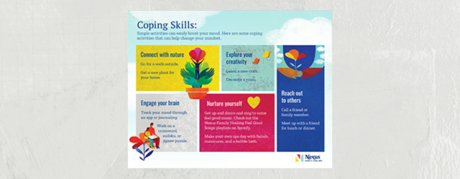 Coping Skills Ideas Worksheet