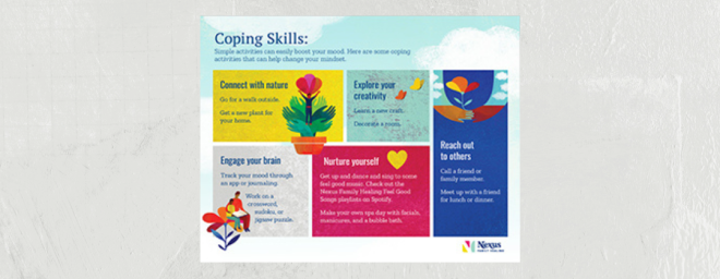 Coping Skills Ideas Worksheet